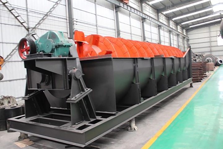 Spiral classifier